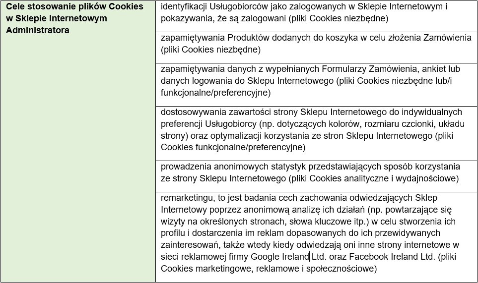 Przetwarzanie danych tabelka